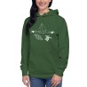 Heartbeat of the Ocean Premium Hoodie