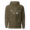 Heartbeat of the Ocean Premium Hoodie