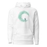 Infinite Ride Premium Hoodie