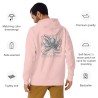 Blocktopus Premium Hoodie