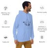 Heartbeat of the Ocean Premium Hoodie