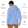 Heartbeat of the Ocean Premium Hoodie
