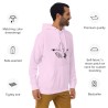 Heartbeat of the Ocean Premium Hoodie