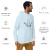 Heartbeat of the Ocean Premium Hoodie